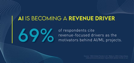 Revenue Driver AI_0